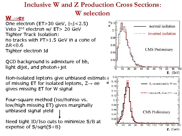 Inclusive W and Z Production Cross Sections: W selection W →en One electron (ET>30