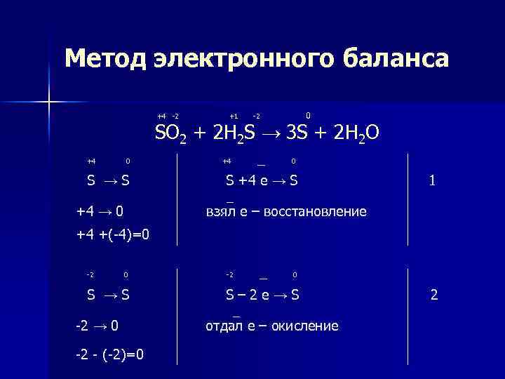 Метод электронного баланса +4 -2 +1 -2 0 +4 -2 +1 -2 SO 2