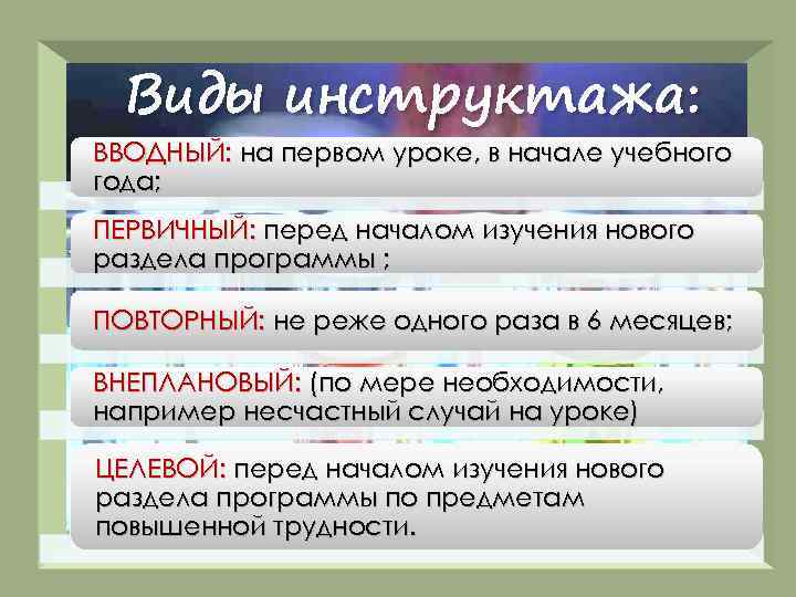 Виды инструктажа: ВВОДНЫЙ: на первом уроке, в начале учебного года; ПЕРВИЧНЫЙ: перед началом изучения