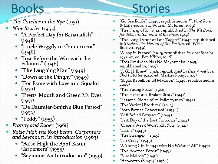 Books The Catcher in the Rye (1951) Nine Stories (1953) 