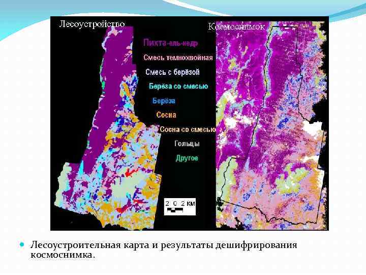 Чем карта отличается от космоснимка