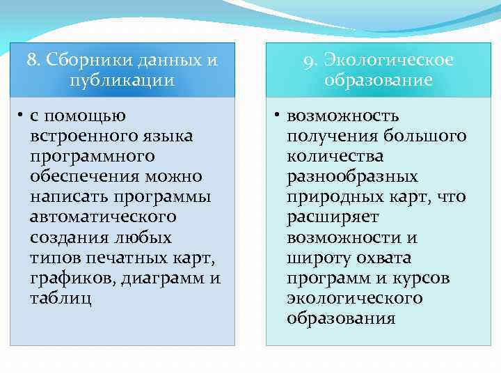 8. Сборники данных и публикации • с помощью встроенного языка программного обеспечения можно написать