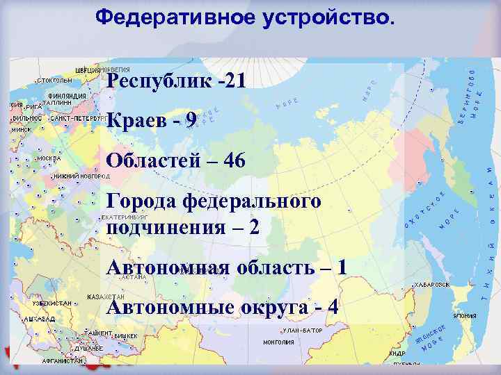Федеративное устройство. Республик -21 Краев - 9 Областей – 46 Города федерального подчинения –