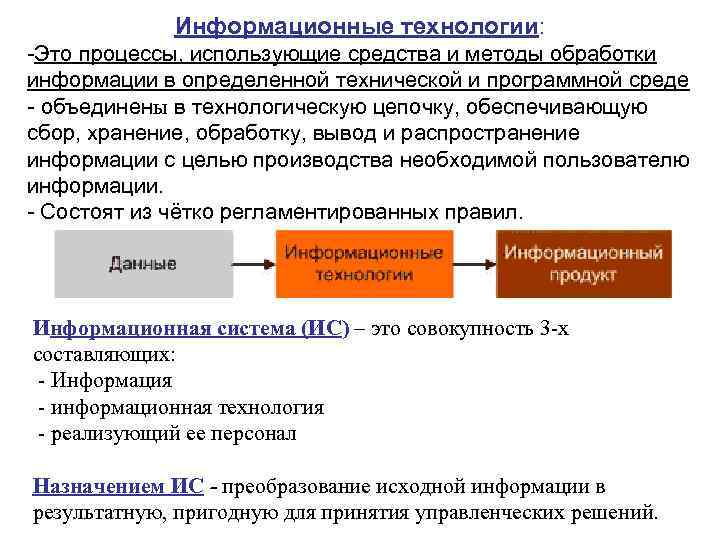 Информационные технологии: Это процессы, использующие средства и методы обработки информации в определенной технической и