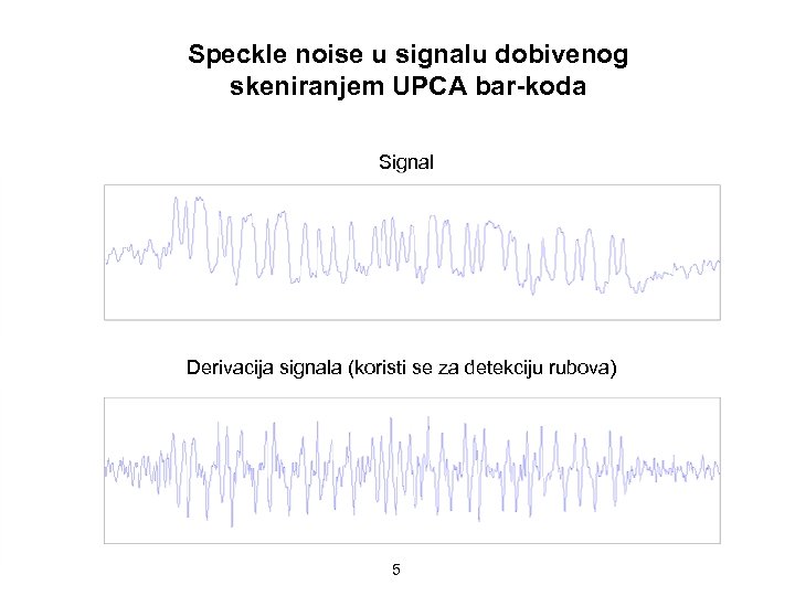 Speckle noise u signalu dobivenog skeniranjem UPCA bar-koda Signal Derivacija signala (koristi se za