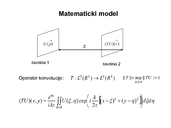Matematicki model z ravnina 1 Operator konvolucije: ravnina 2 
