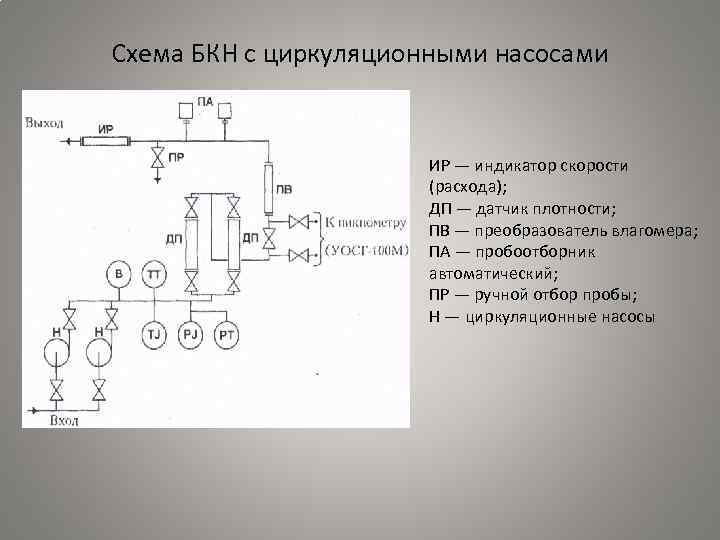 Схема бкн 7