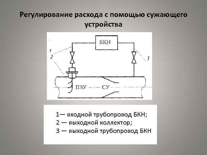 Регулирование расхода с помощью сужающего устройства 1— входной трубопровод БКН; 2 — выходной коллектор;