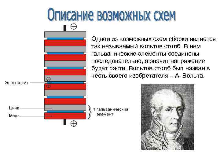 Одной из возможных схем сборки является так называемый вольтов столб. В нем гальванические элементы