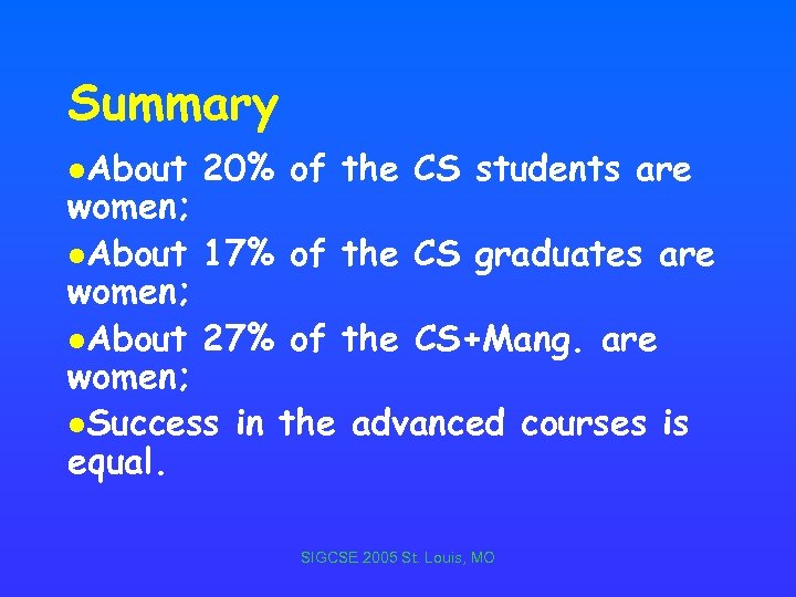 Summary l. About 20% of the CS students are women; l. About 17% of