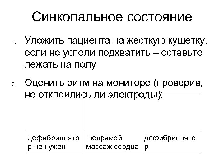 Синкопальное состояние 1. 2. Уложить пациента на жесткую кушетку, если не успели подхватить –