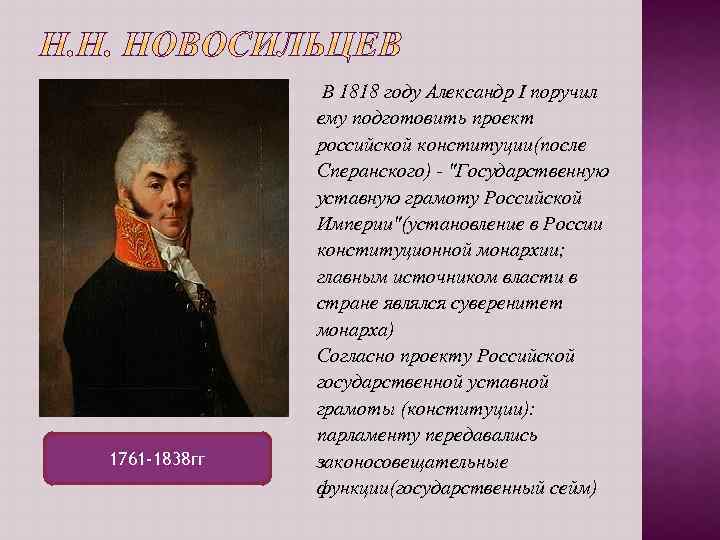 Кто разработал проект конституции российской империи