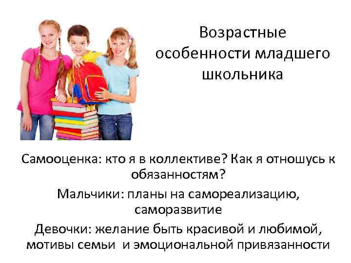 Возрастные особенности младшего школьника Самооценка: кто я в коллективе? Как я отношусь к обязанностям?