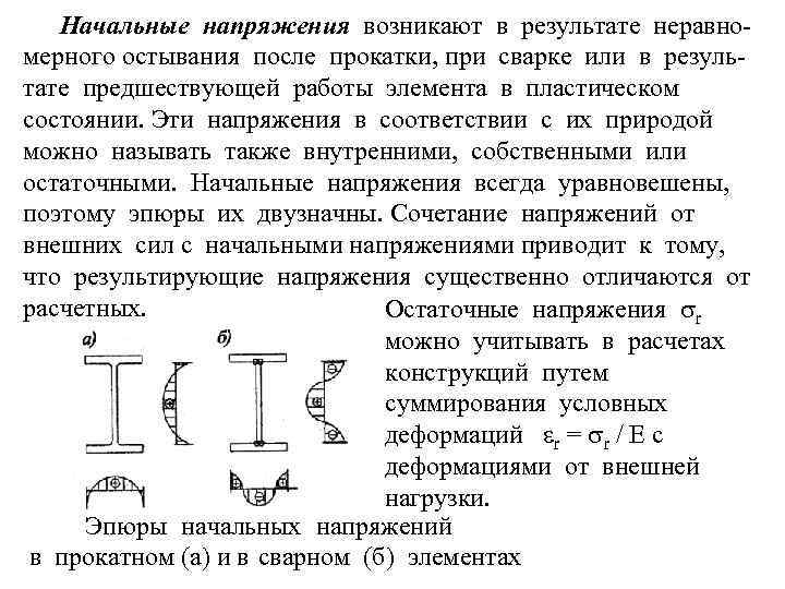 Начальные напряжения возникают в результате неравномерного остывания после прокатки, при сварке или в результате