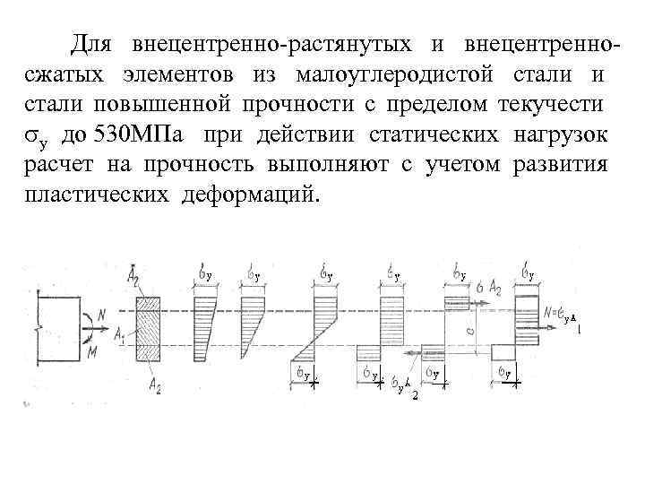 Для внецентренно-растянутых и внецентренносжатых элементов из малоуглеродистой стали и стали повышенной прочности с пределом