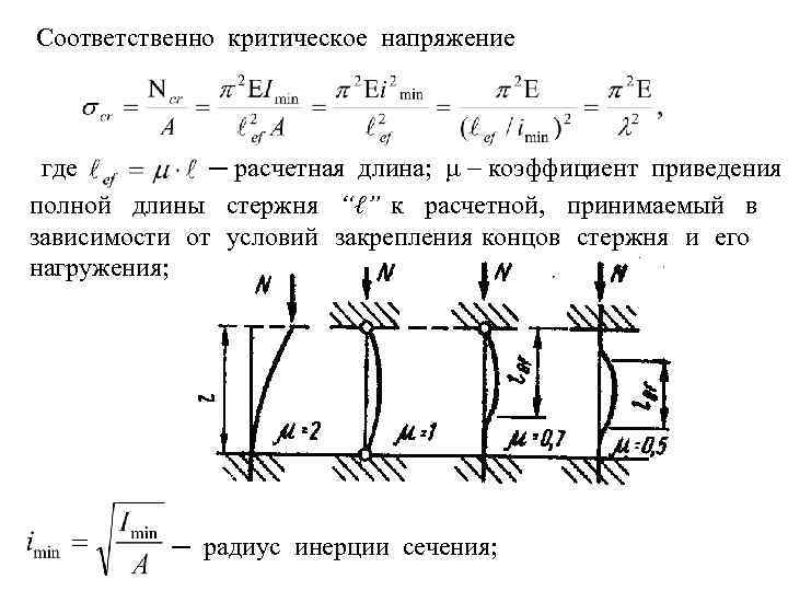 Коэффициент длины. Расчетная длина стержня. Критическое напряжение стержня. Коэффициент приведения длины стержня.