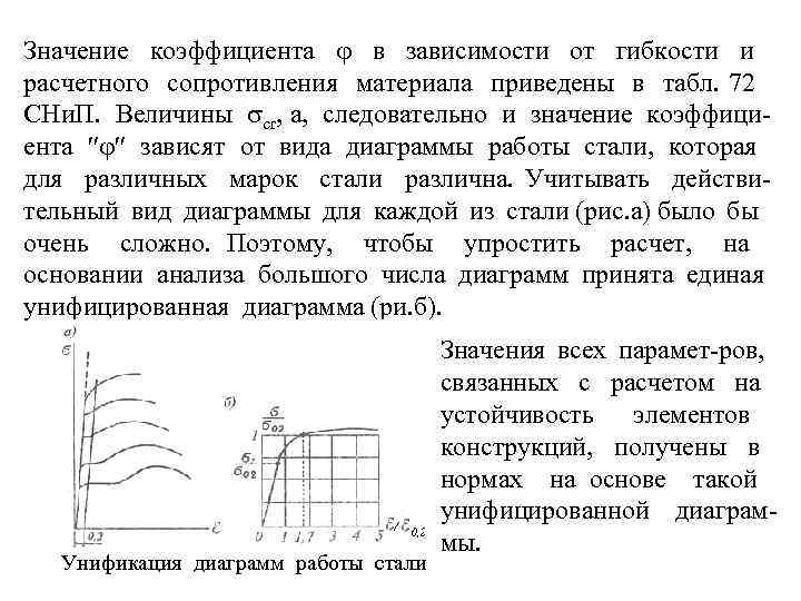 Значение коэффициента в зависимости от гибкости и расчетного сопротивления материала приведены в табл. 72