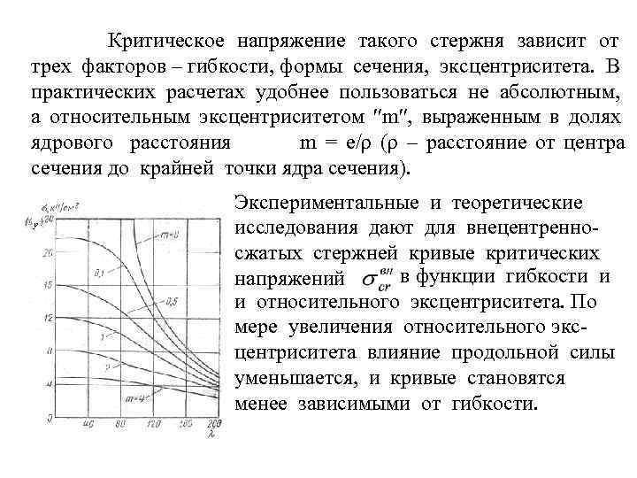 Критическая диаграмма