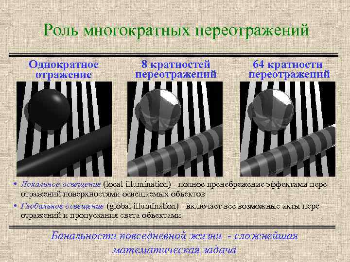 Роль многократных переотражений Однократное отражение 8 кратностей переотражений 64 кратности переотражений • Локальное освещение