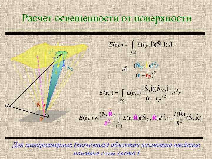 Расчет освещенности от поверхности r O P r. P Для малоразмерных (точечных) объектов возможно