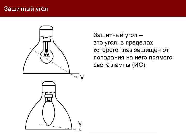 Защитный угол – это угол, в пределах которого глаз защищён от попадания на него