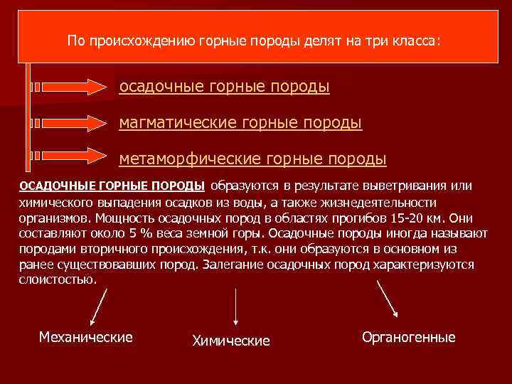 Горное происхождение. Горные породы по происхождению делят на три группы. Определение осадочного процесса. Происхождение горных пород. Классификация горных пород 5 класс география.