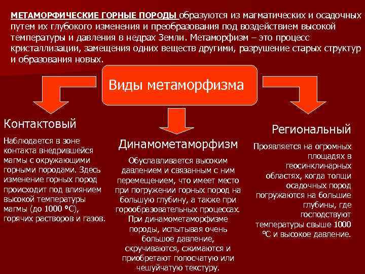 МЕТАМОРФИЧЕСКИЕ ГОРНЫЕ ПОРОДЫ образуются из магматических и осадочных путем их глубокого изменения и преобразования