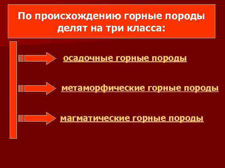 По происхождению горные породы делят на три класса: осадочные горные породы метаморфические горные породы