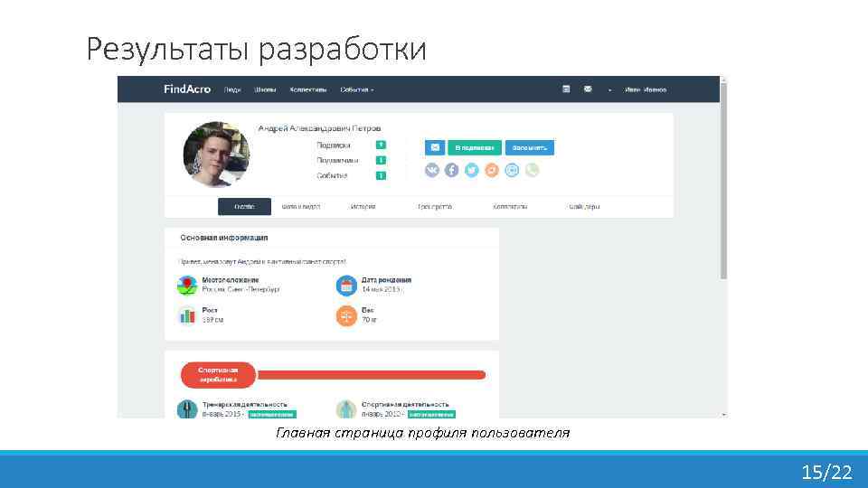 Результаты разработки Главная страница профиля пользователя 15/22 