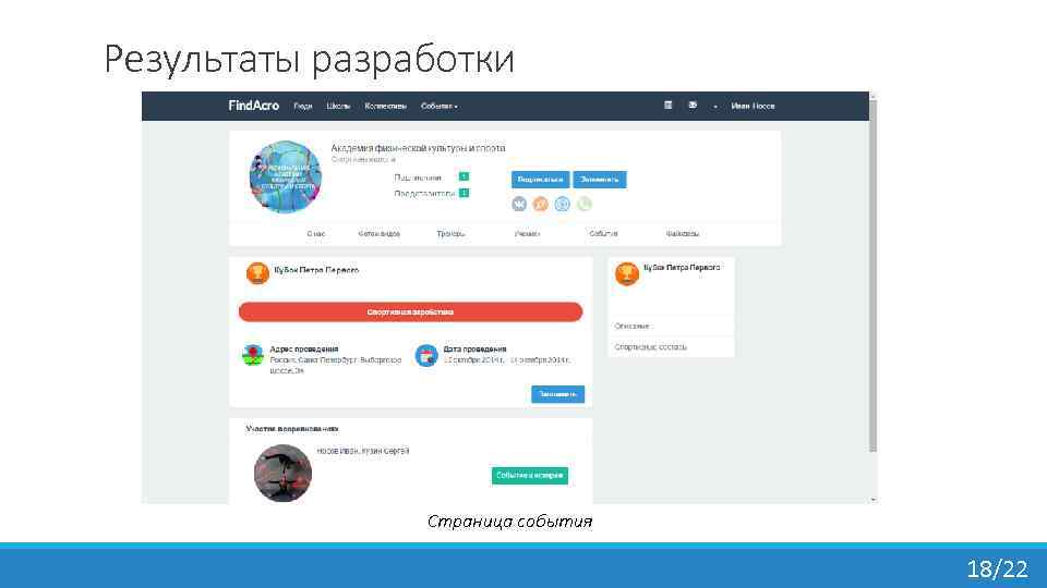Результаты разработки Страница события 18/22 