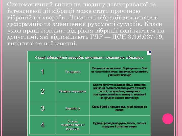 Систематичний вплив на людину довготривалої та інтенсивної дії вібрації може стати причиною вібраційної хвороби.