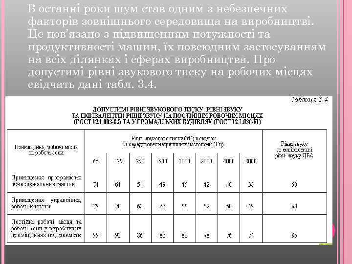 В останні роки шум став одним з небезпечних факторів зовнішнього середовища на виробництві. Це