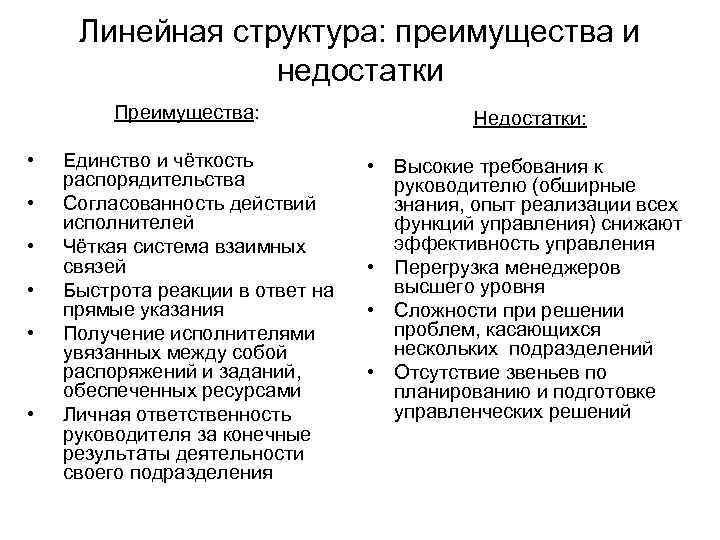 Недостаток линейной организационной структуры управления. Достоинства линейной организационной структуры. Преимущества и недостатки линейной структуры управления. Достоинства линейно организационной структуры. Преимущества линейной организационной структуры.