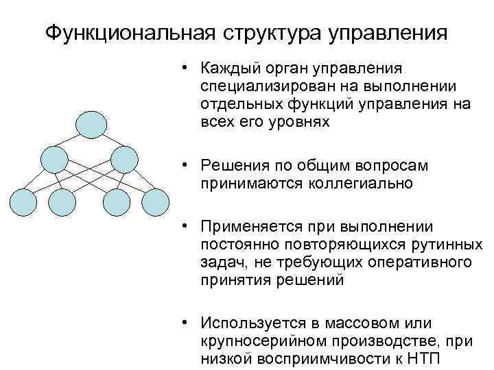 Функциональная структуризация. Функциональная структура управления.