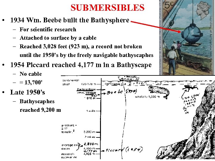 SUBMERSIBLES • 1934 Wm. Beebe built the Bathysphere – For scientific research – Attached