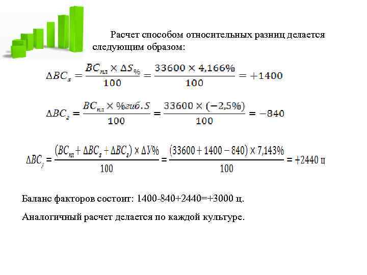 Способ относительных