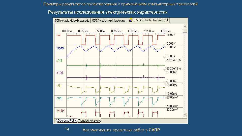 Примеры результатов проектирования с применением компьютерных технологий Результаты исследования электрических характеристик 14 Автоматизация проектных