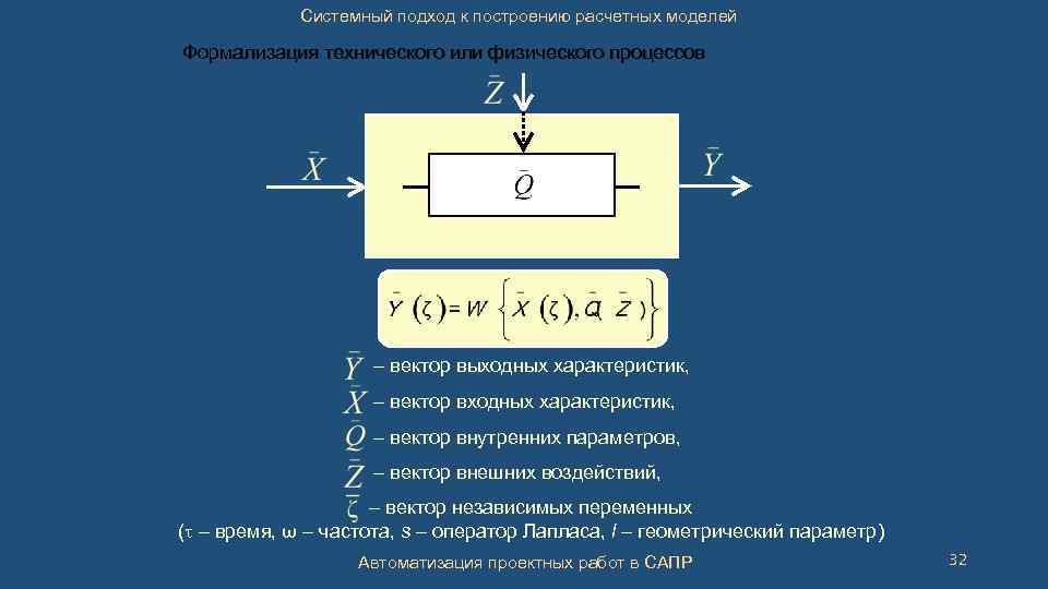 Системный подход к построению расчетных моделей Формализация технического или физического процессов – вектор выходных