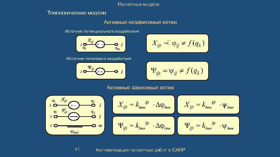 Расчетные модели Топологические модели Активные независимые ветви Источник потенциального воздействия i Xijt l +