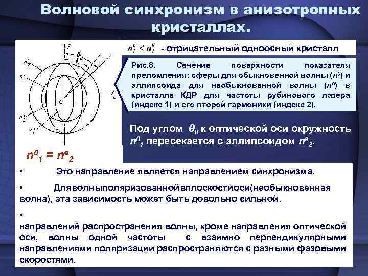 Синхронизм. Одноосные Кристаллы. Волновые поверхности в одноосном кристалле. Анизотропного одноосного кристалла,. Волновой синхронизм.