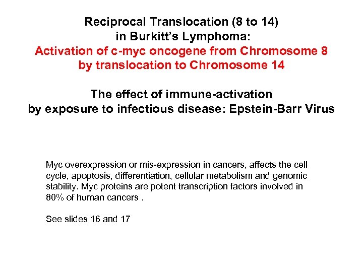 Reciprocal Translocation (8 to 14) in Burkitt’s Lymphoma: Activation of c-myc oncogene from Chromosome