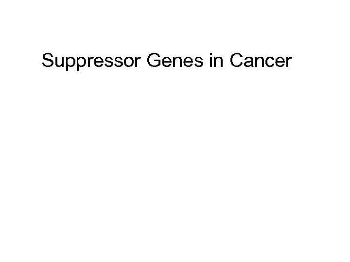 Suppressor Genes in Cancer 