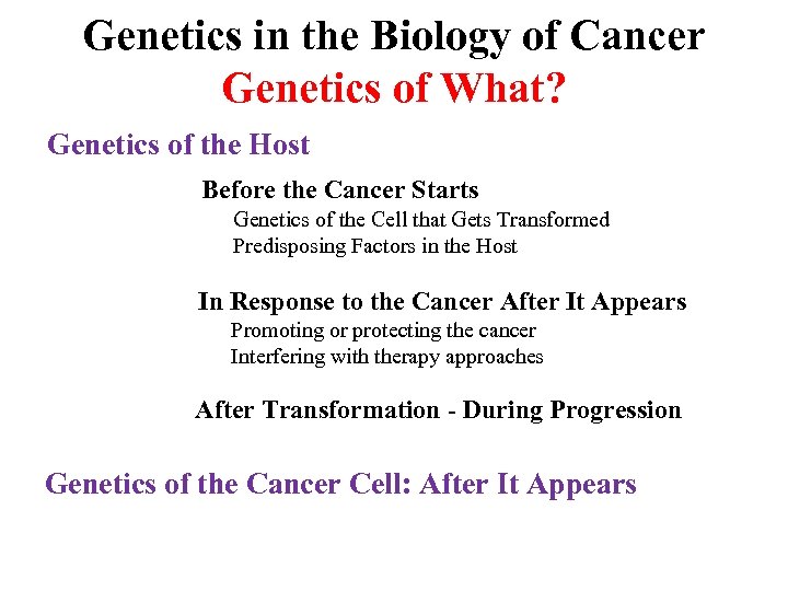 Genetics in the Biology of Cancer Genetics of What? Genetics of the Host Before