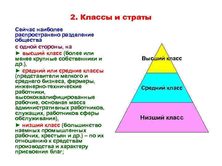 Деления общества на страты