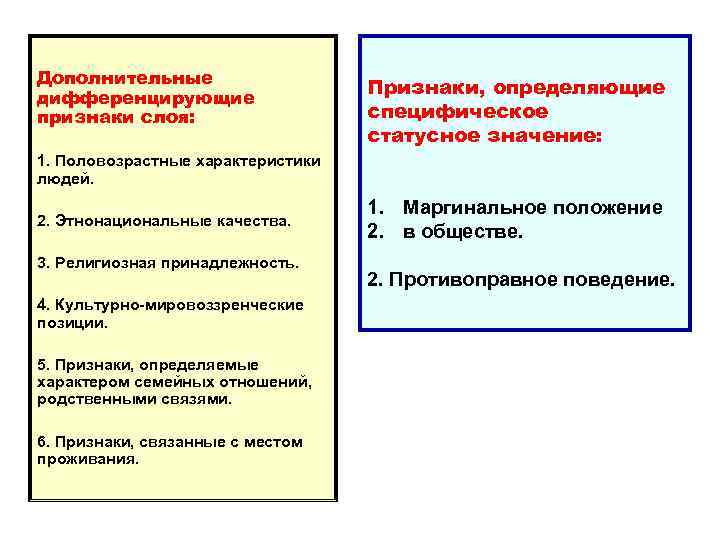 Дополнительные дифференцирующие признаки слоя: Признаки, определяющие специфическое статусное значение: 1. Половозрастные характеристики людей. 2.