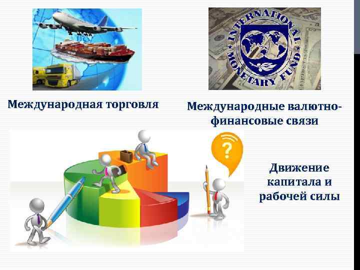 Международная торговля Международные валютнофинансовые связи Движение капитала и рабочей силы 