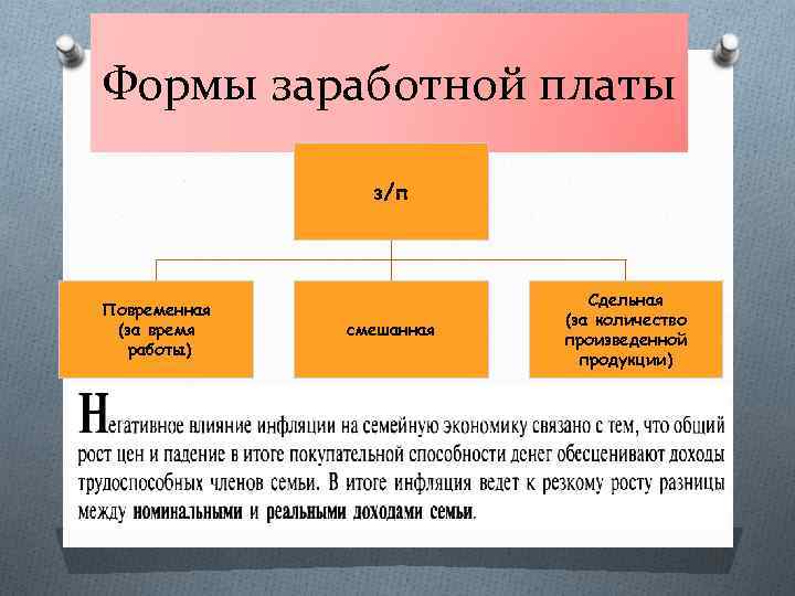 Проект на тему человек в экономических отношениях