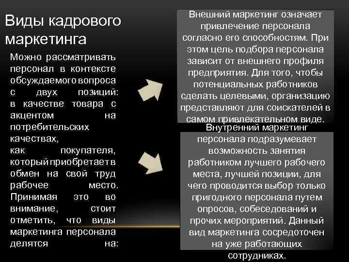 Виды кадрового маркетинга Можно рассматривать персонал в контексте обсуждаемого вопроса с двух позиций: в