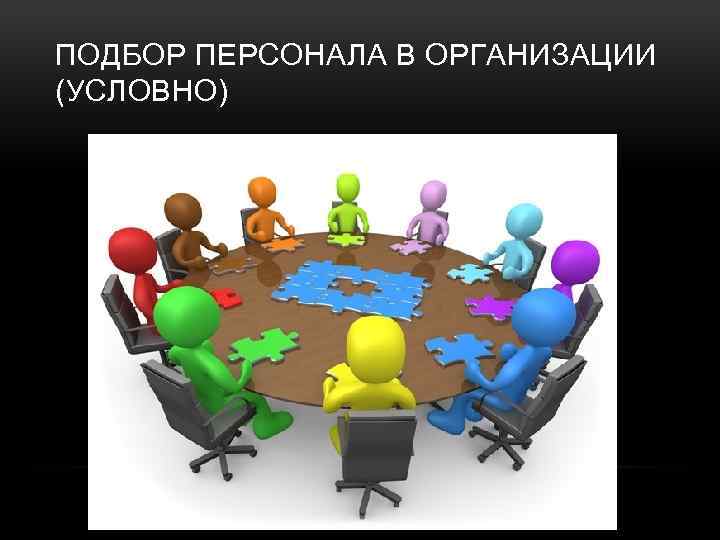ПОДБОР ПЕРСОНАЛА В ОРГАНИЗАЦИИ (УСЛОВНО) 