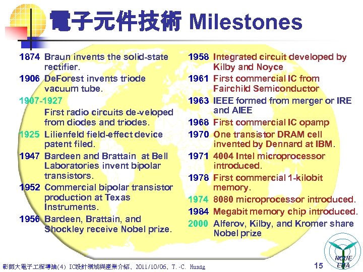 電子元件技術 Milestones 1874 Braun invents the solid-state rectifier. 1906 De. Forest invents triode vacuum